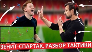 “Спартак“ научился оборонятся? Разбор игры с “Зенитом“!