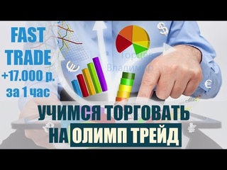 Как научиться торговать на Олимп Трейд (бинарные опционы)