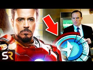 10 Craziest Secrets Hidden In The Background Of Famous Movies