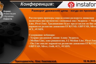 Разворот движения цены - когда он произойдет?