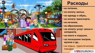 Окружающий мир  3 класс  Семейный бюджет