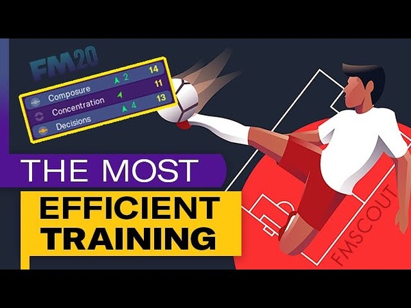 The MOST EFFICIENT TRAINING is Not What You Expect, , This Will Blow Your