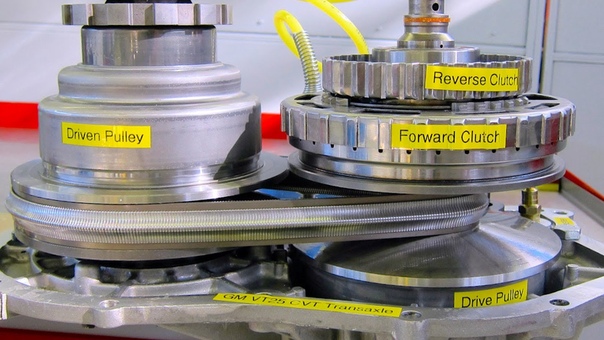 Continuously Variable Transaxle ( CVT)