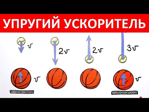 Get AClass Упругий